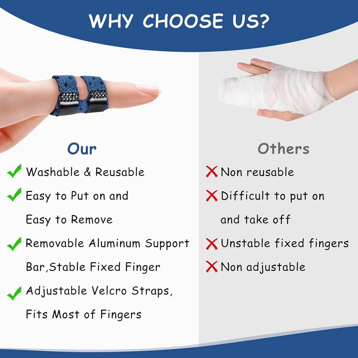 Trigger Finger Splints (4 pcs)