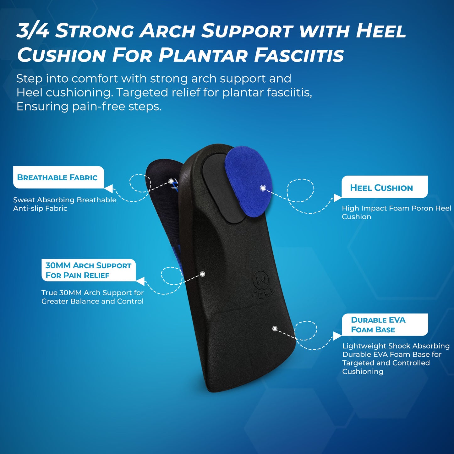 Orthotic arch support pair