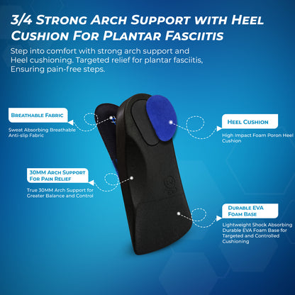 Orthotic arch support pair